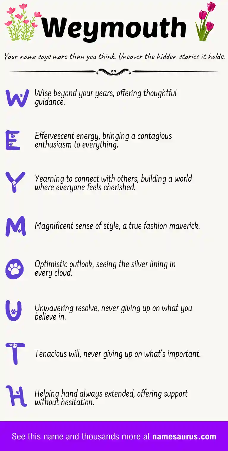 Acrostic poem about Weymouth.