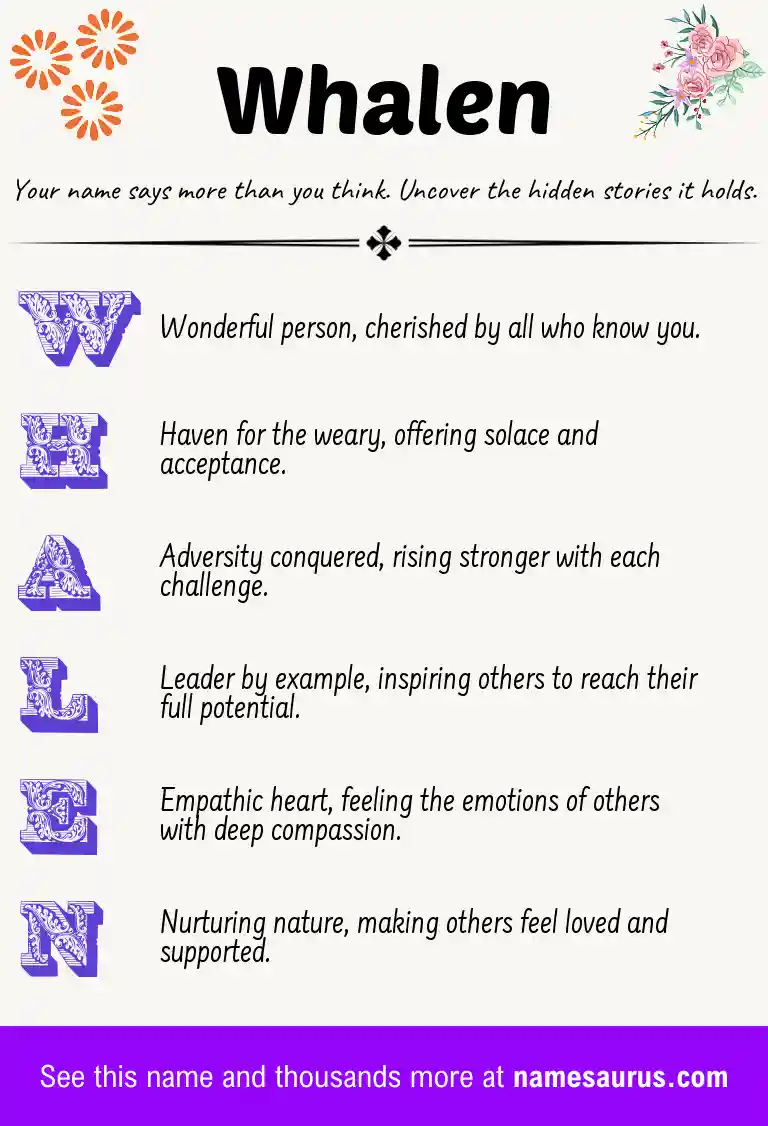 Acrostic poem about Whalen.