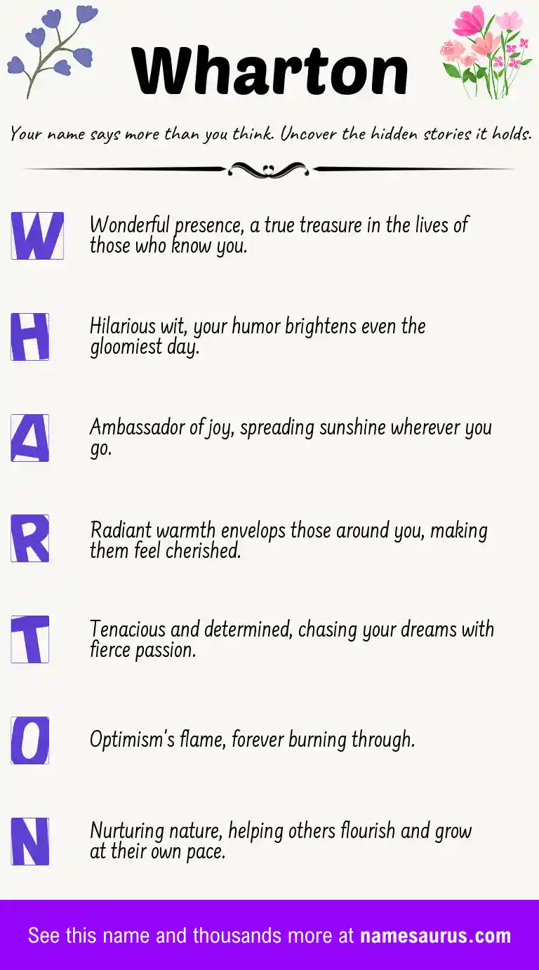 Acrostic poem about Wharton.