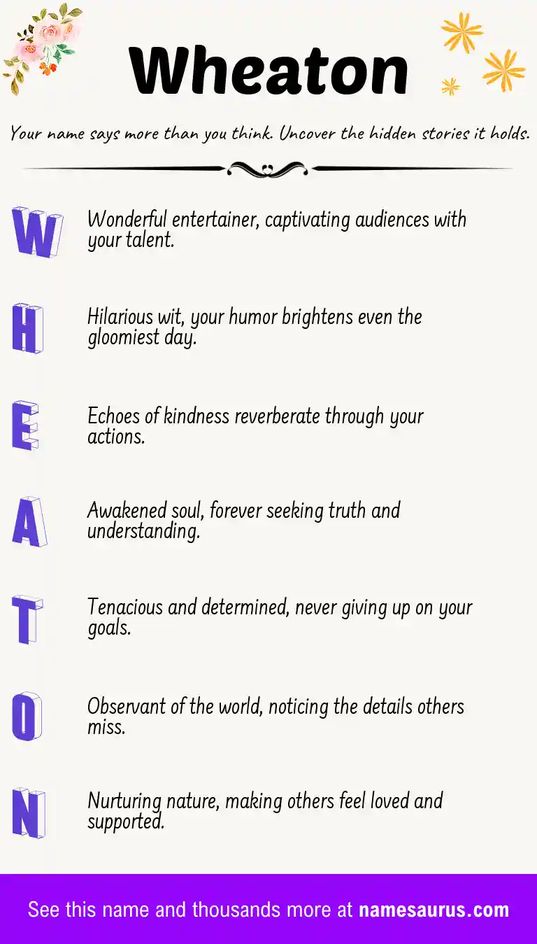 Acrostic poem about Wheaton.