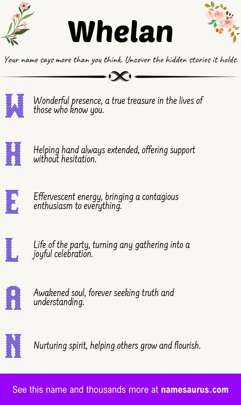 Acrostic poem about Whelan.