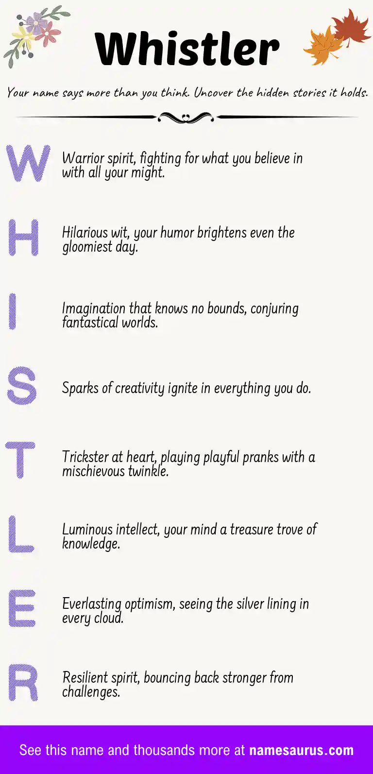 Acrostic poem about Whistler.