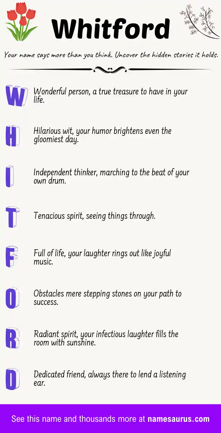 Acrostic poem about Whitford.