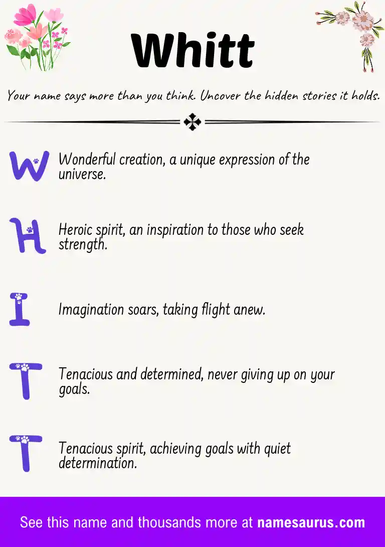 Acrostic poem about Whitt.