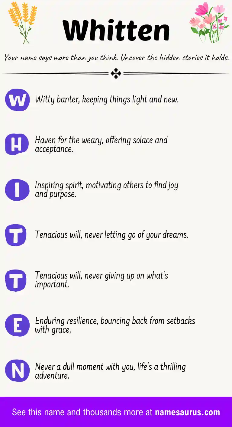 Acrostic poem about Whitten.