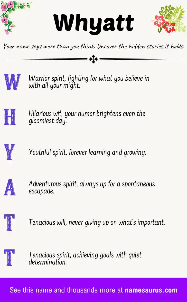 Acrostic poem about Whyatt.