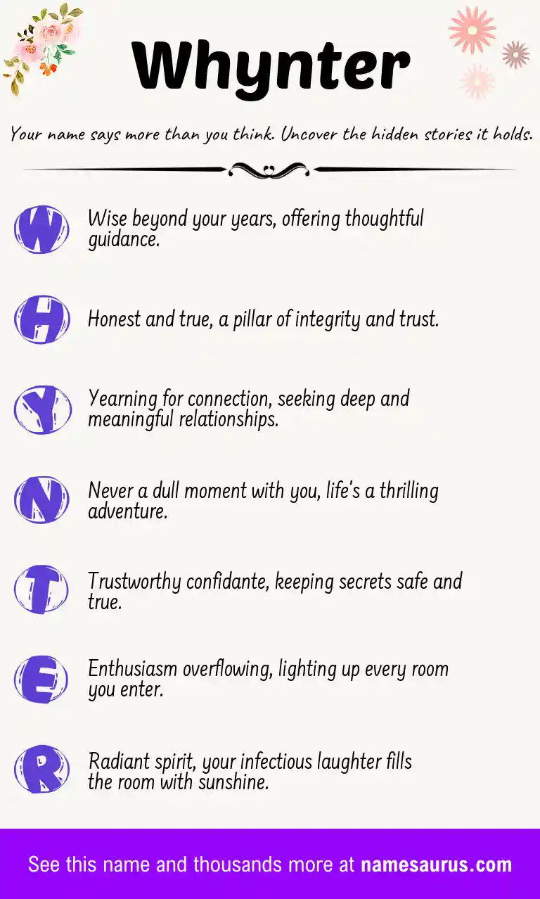 Acrostic poem about Whynter.