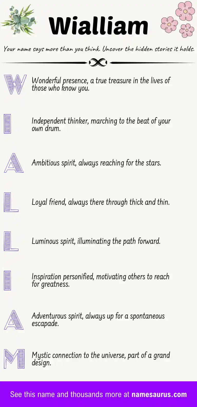 Acrostic poem about Wialliam.