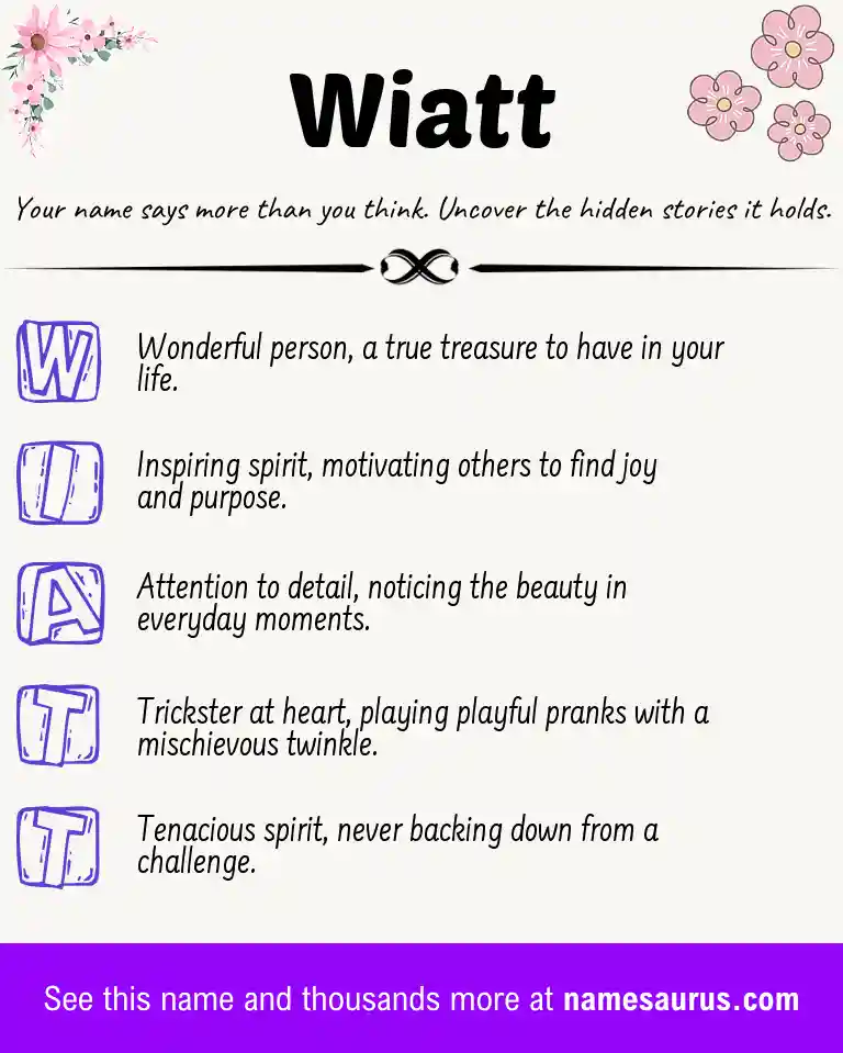 Acrostic poem about Wiatt.