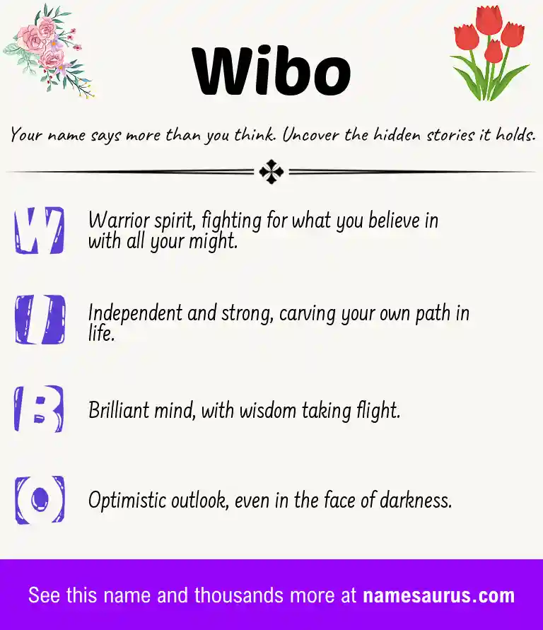 Acrostic poem about Wibo.