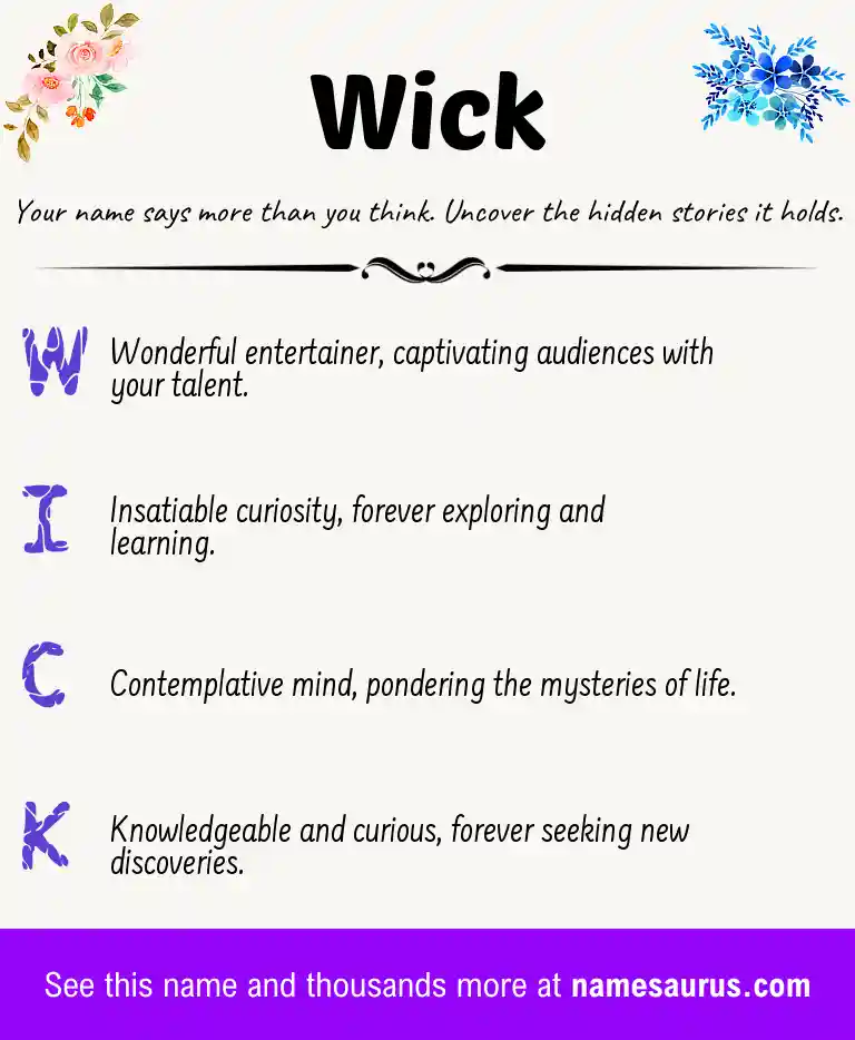Acrostic poem about Wick.