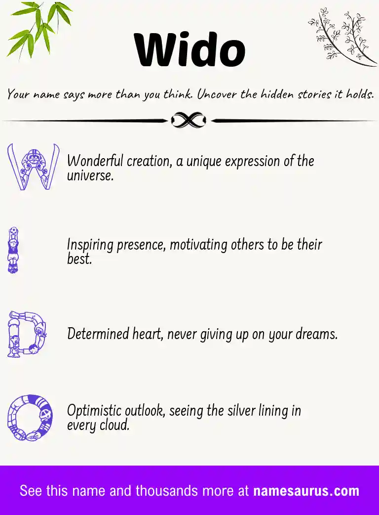 Acrostic poem about Wido.