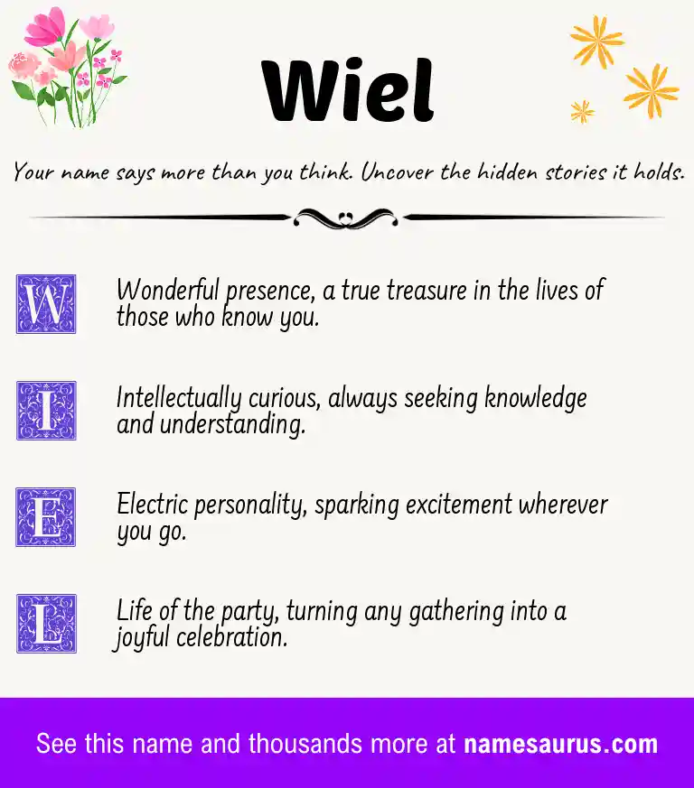 Acrostic poem about Wiel.