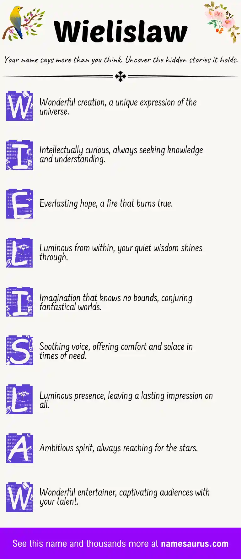 Acrostic poem about Wielislaw.