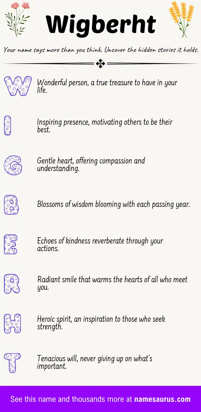 Acrostic poem about Wigberht.