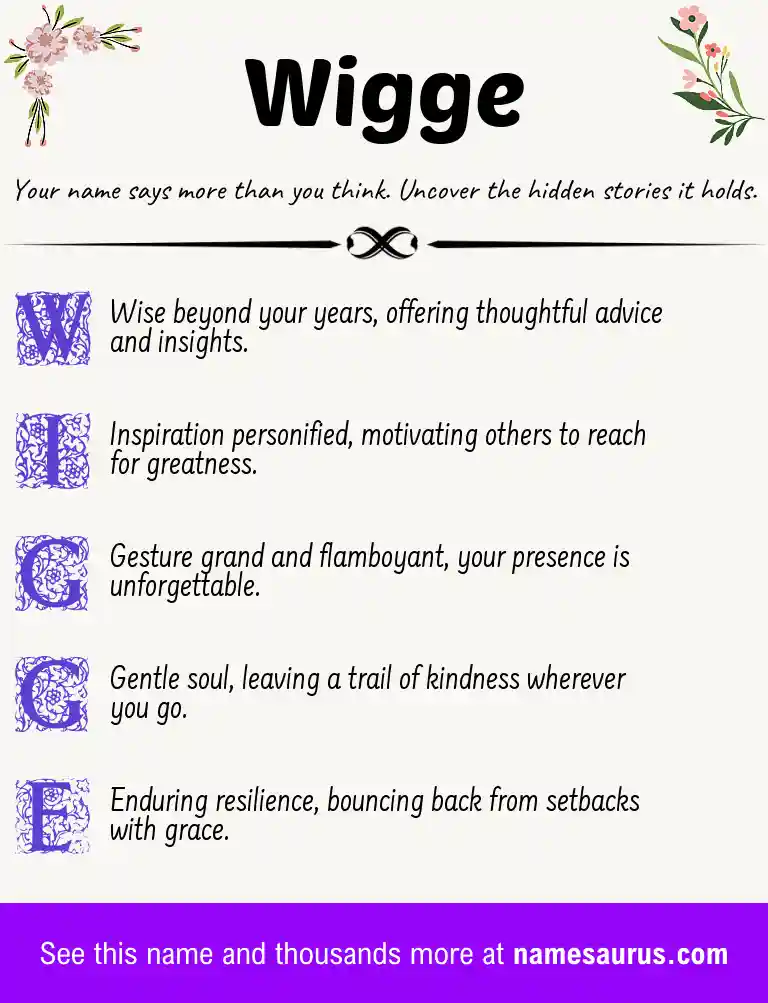 Acrostic poem about Wigge.