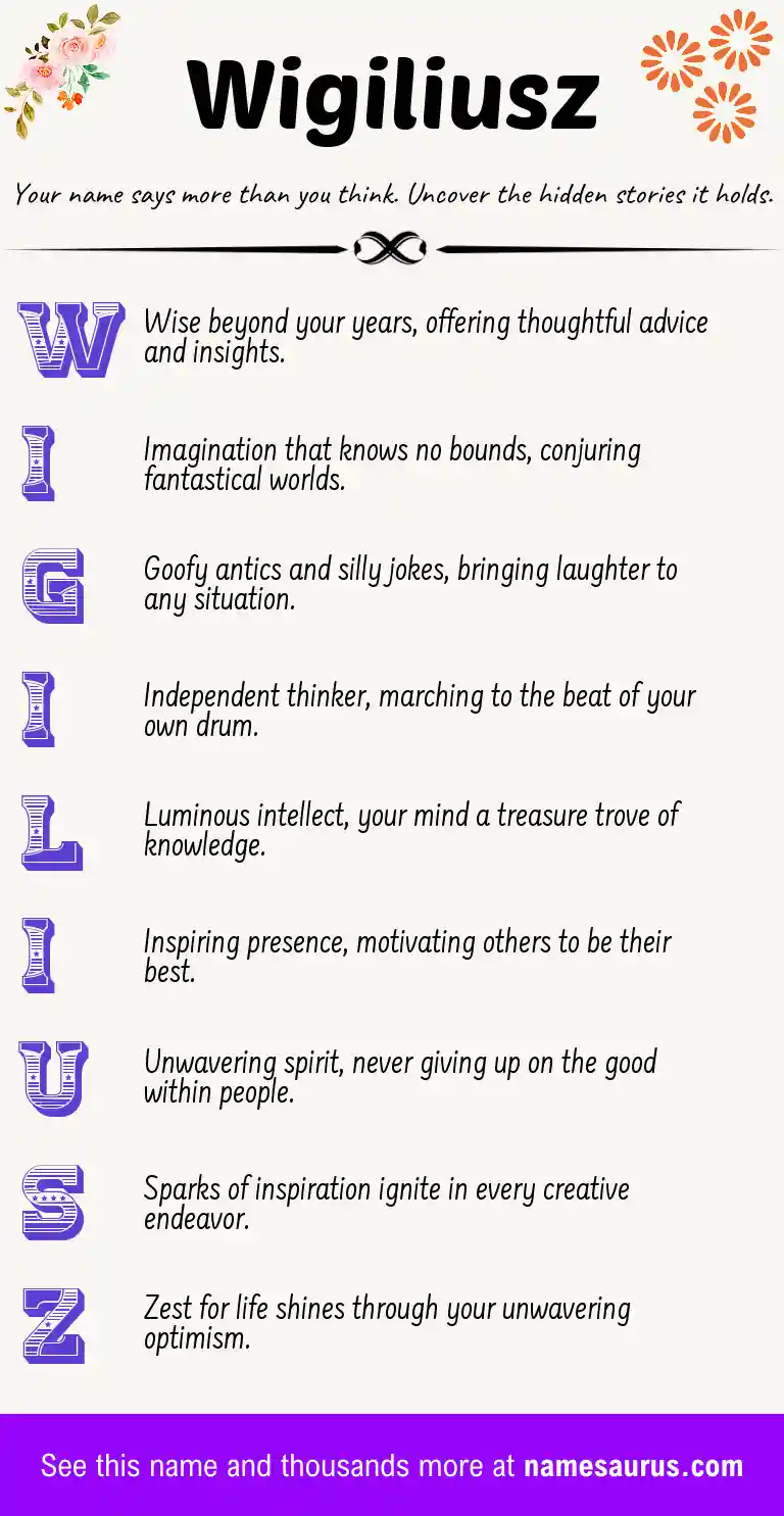 Acrostic poem about Wigiliusz.
