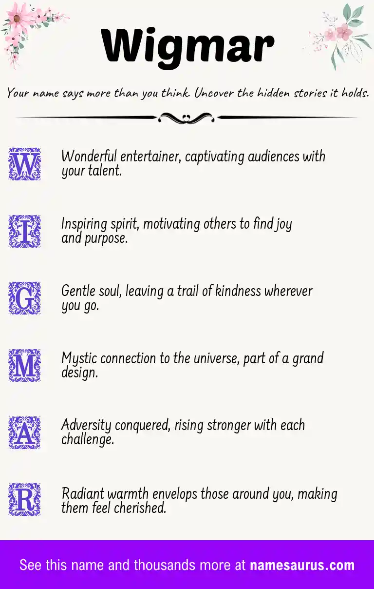 Acrostic poem about Wigmar.