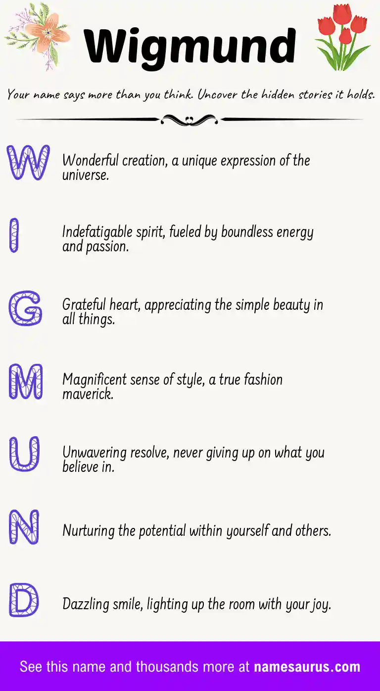 Acrostic poem about Wigmund.