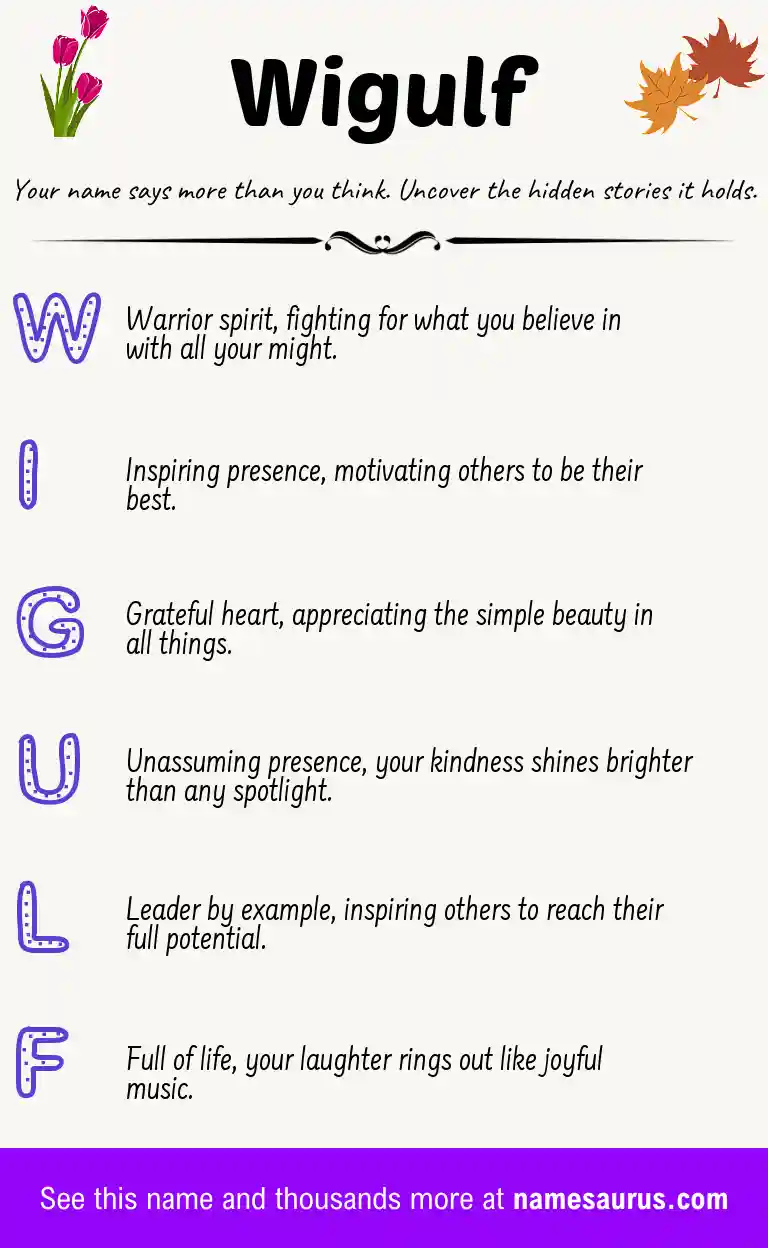 Acrostic poem about Wigulf.