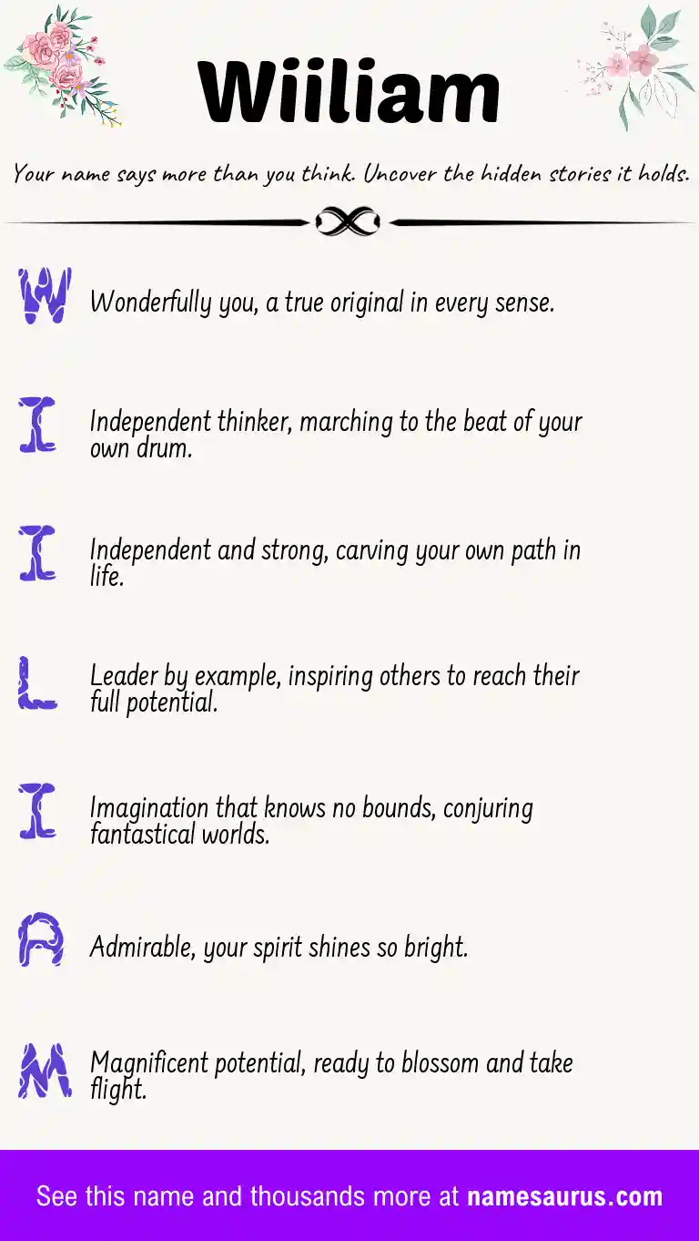 Acrostic poem about Wiiliam.