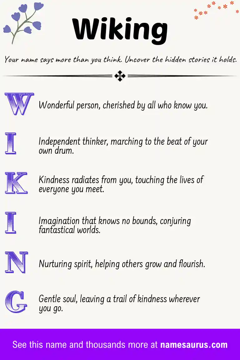 Acrostic poem about Wiking.