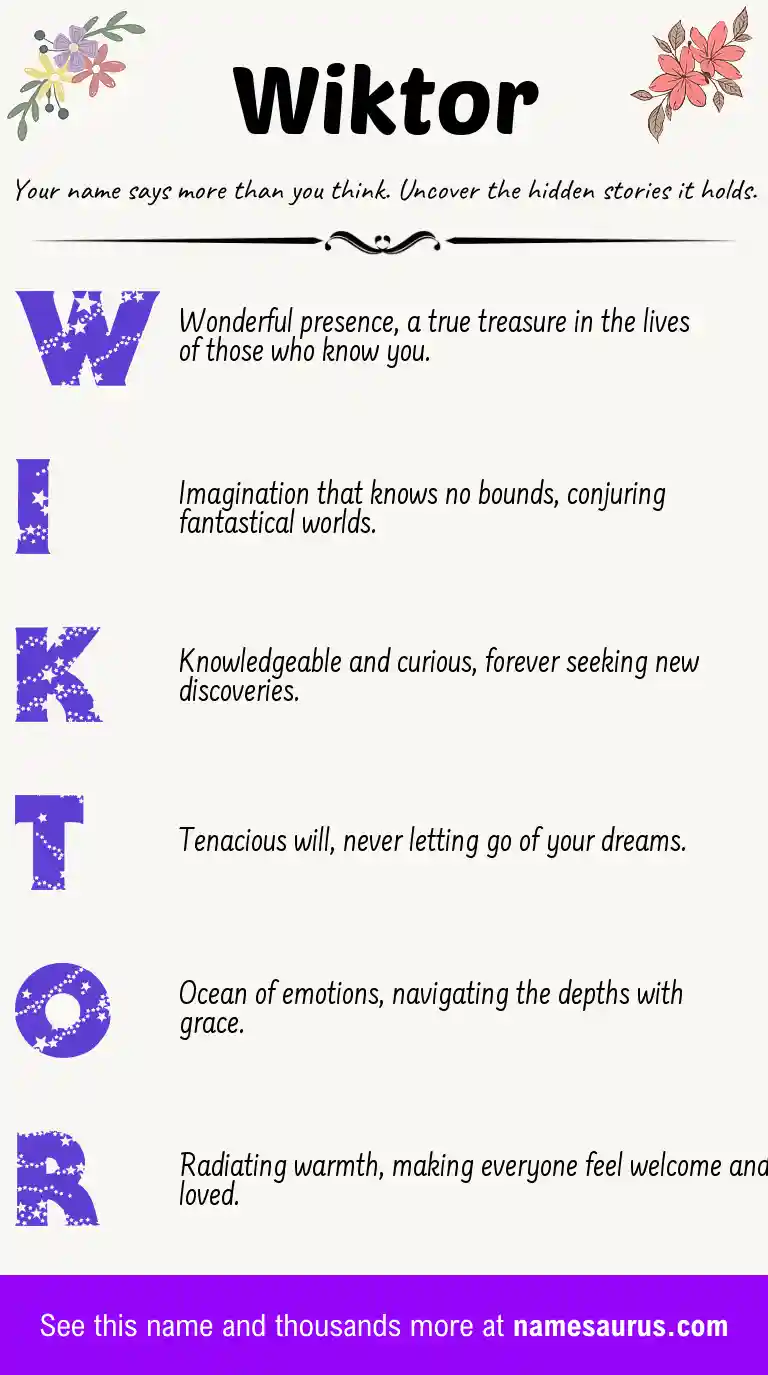 Acrostic poem about Wiktor.