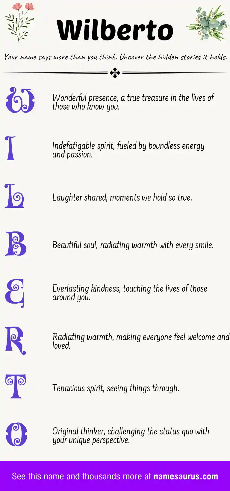 Acrostic poem about Wilberto.