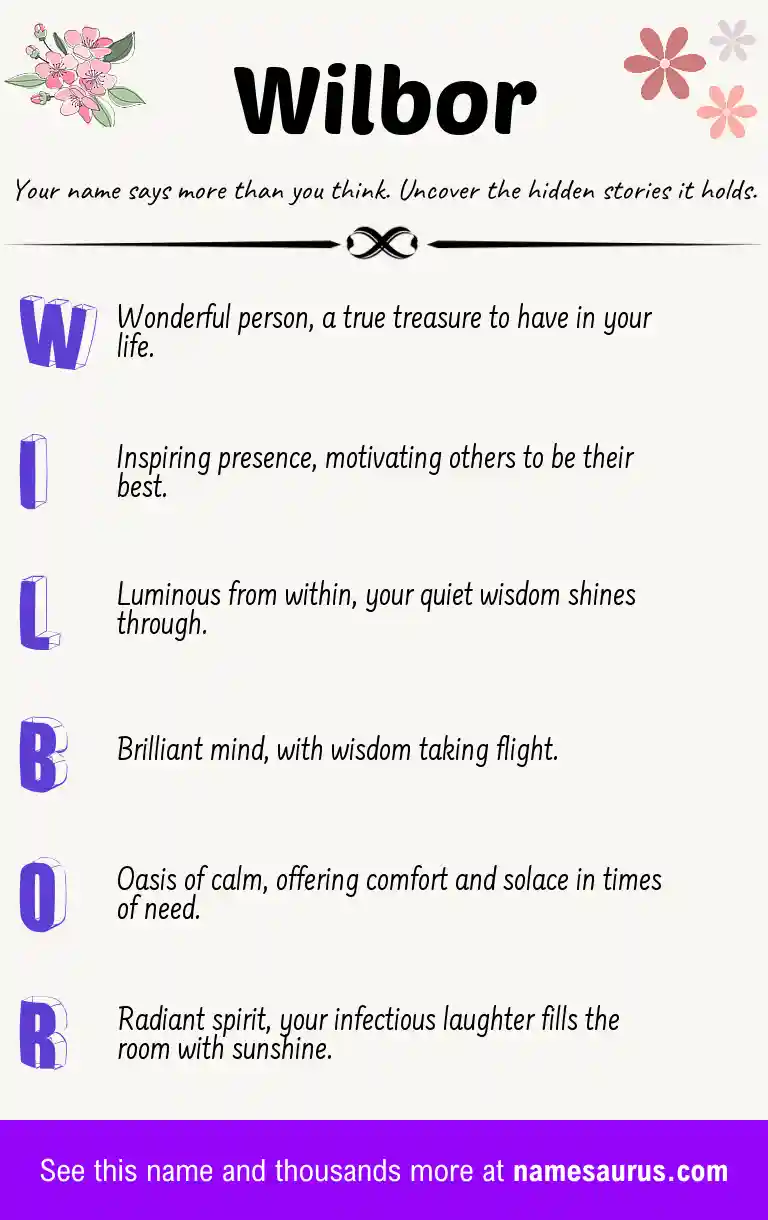Acrostic poem about Wilbor.