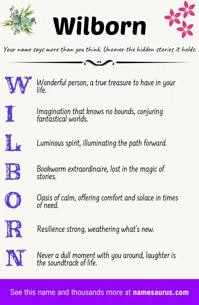 Acrostic poem about Wilborn.