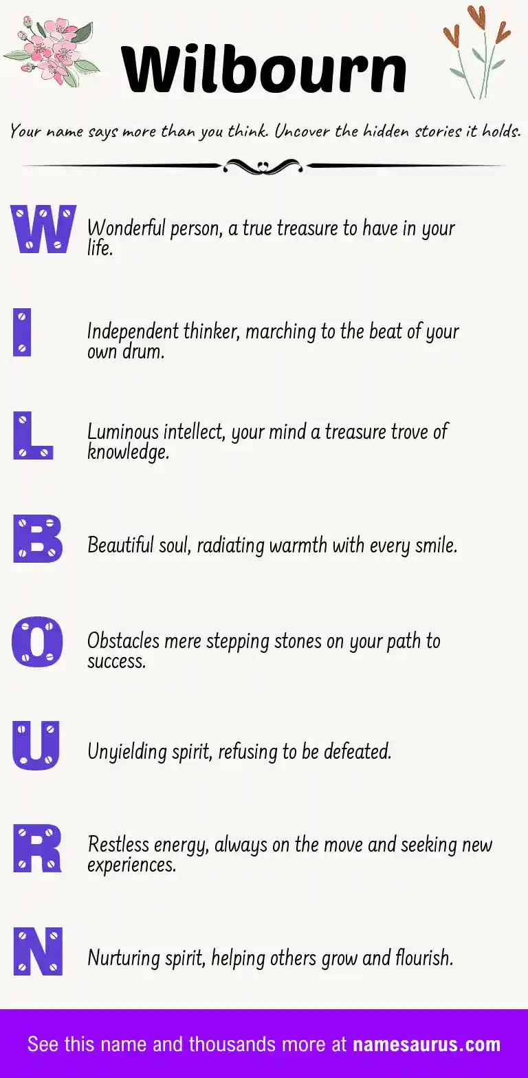 Acrostic poem about Wilbourn.