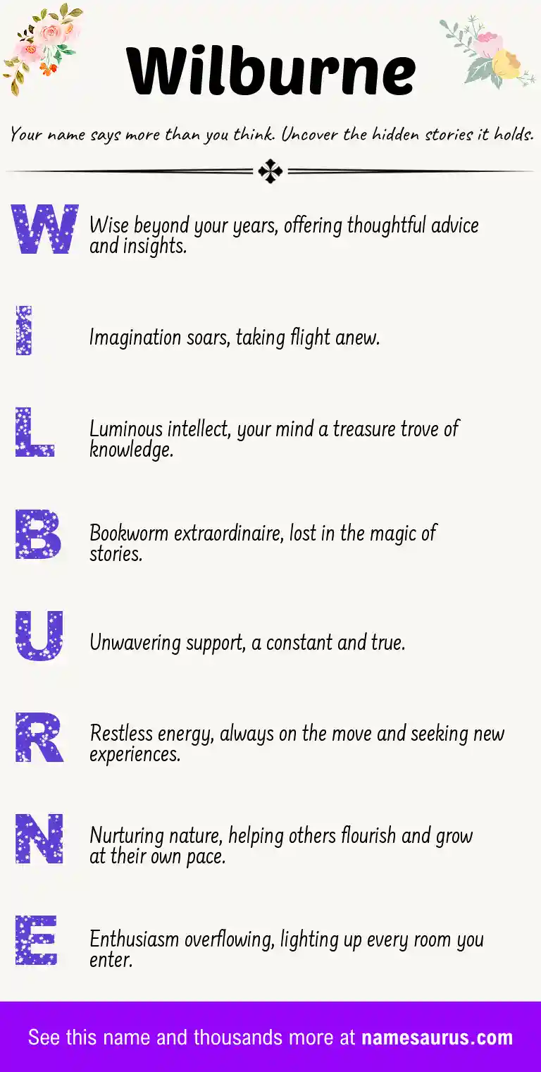 Acrostic poem about Wilburne.