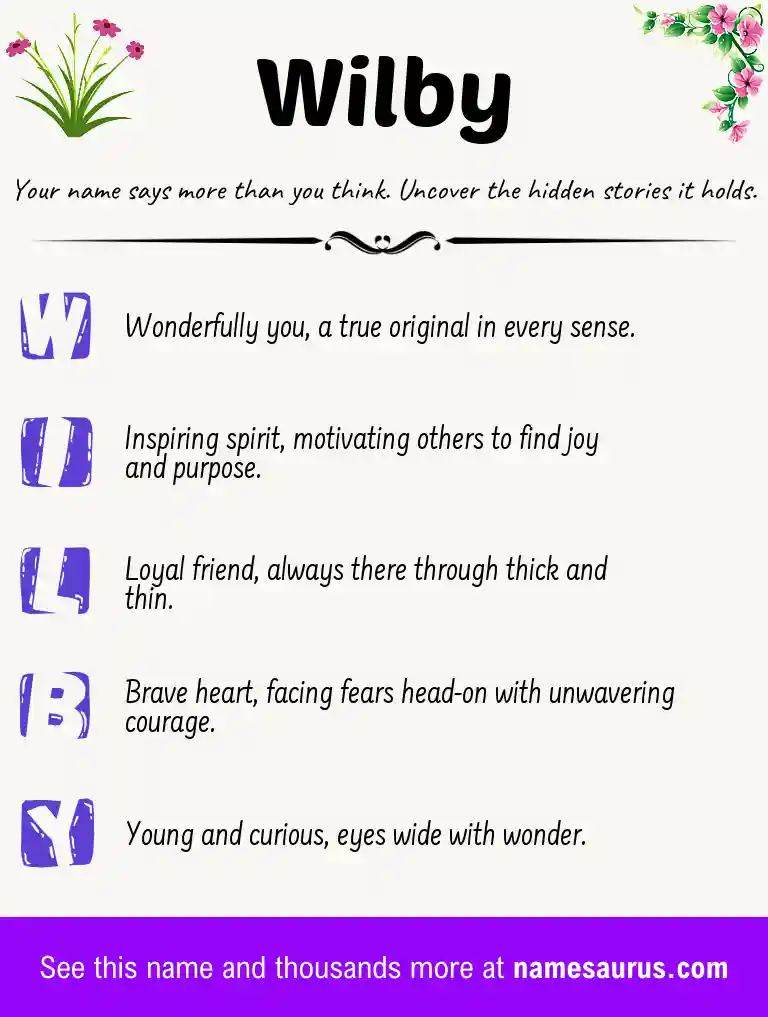 Acrostic poem about Wilby.