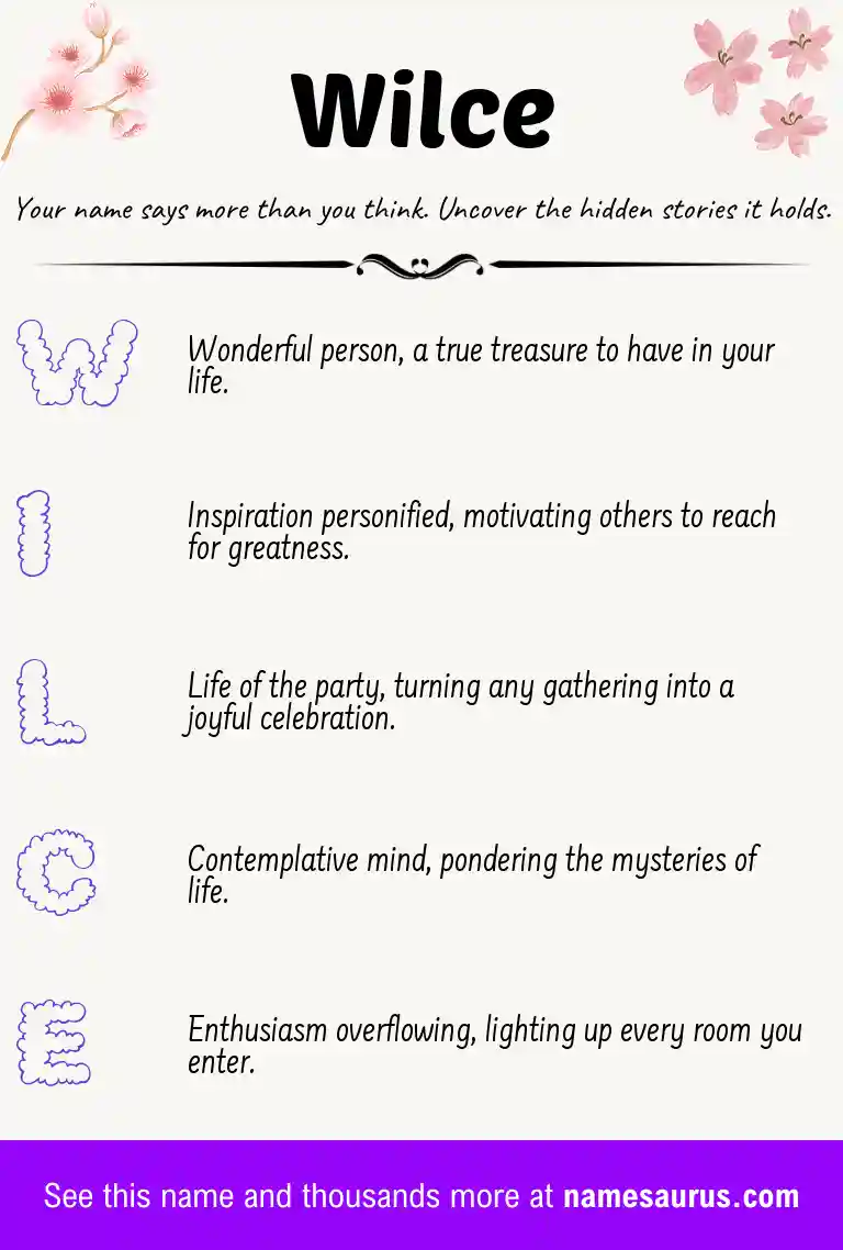 Acrostic poem about Wilce.