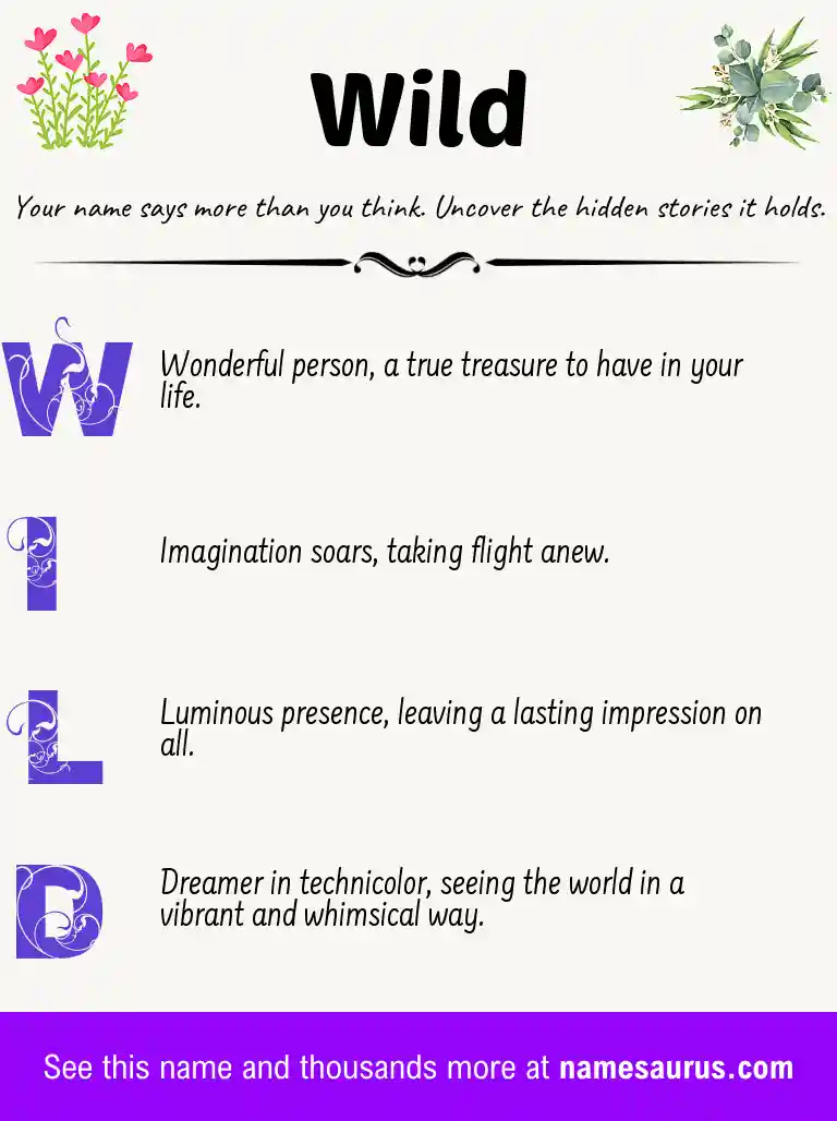 Acrostic poem about Wild.