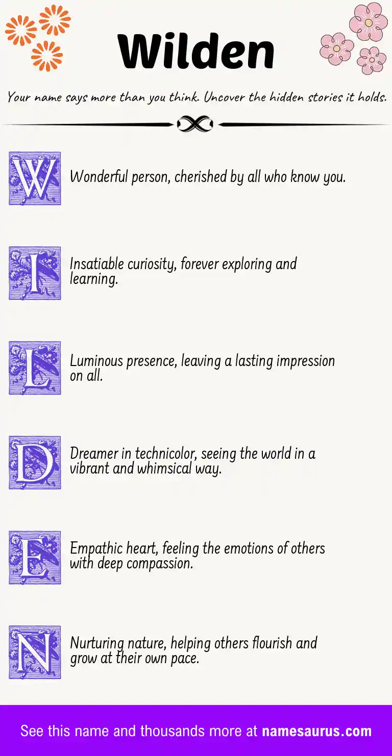 Acrostic poem about Wilden.