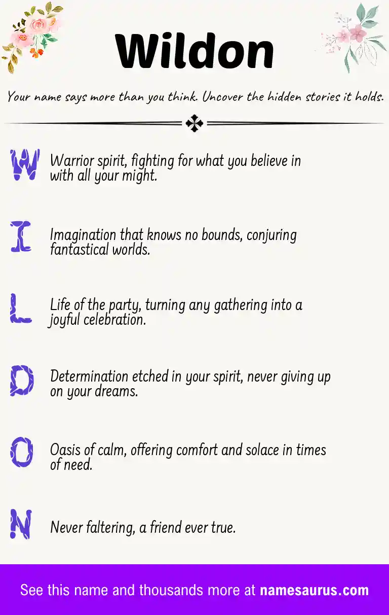 Acrostic poem about Wildon.
