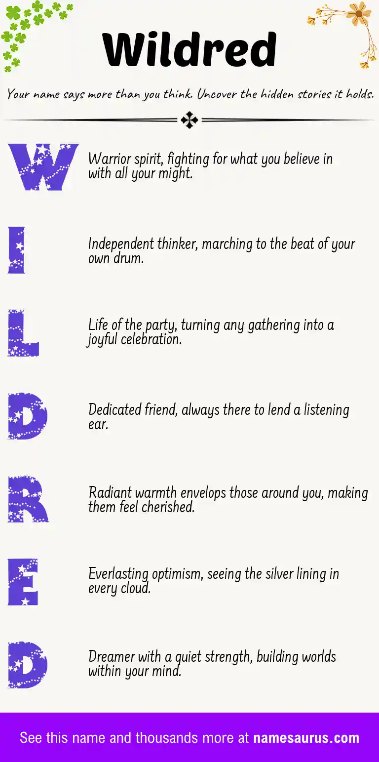 Acrostic poem about Wildred.