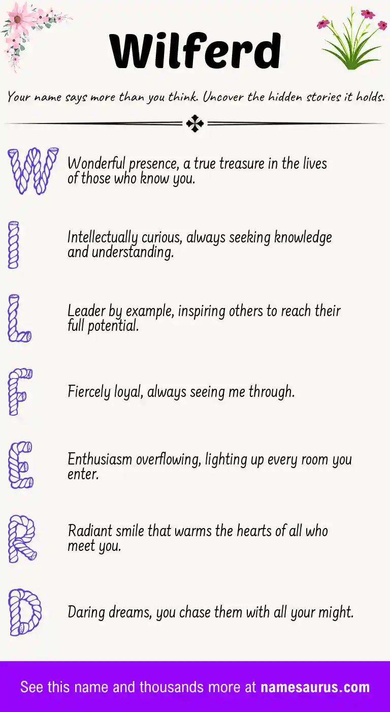 Acrostic poem about Wilferd.