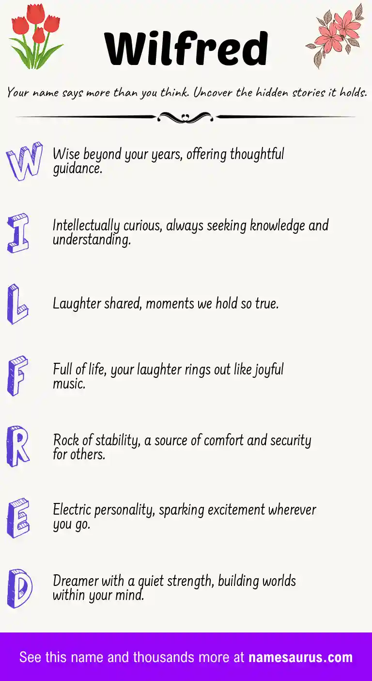 Acrostic poem about Wilfred.