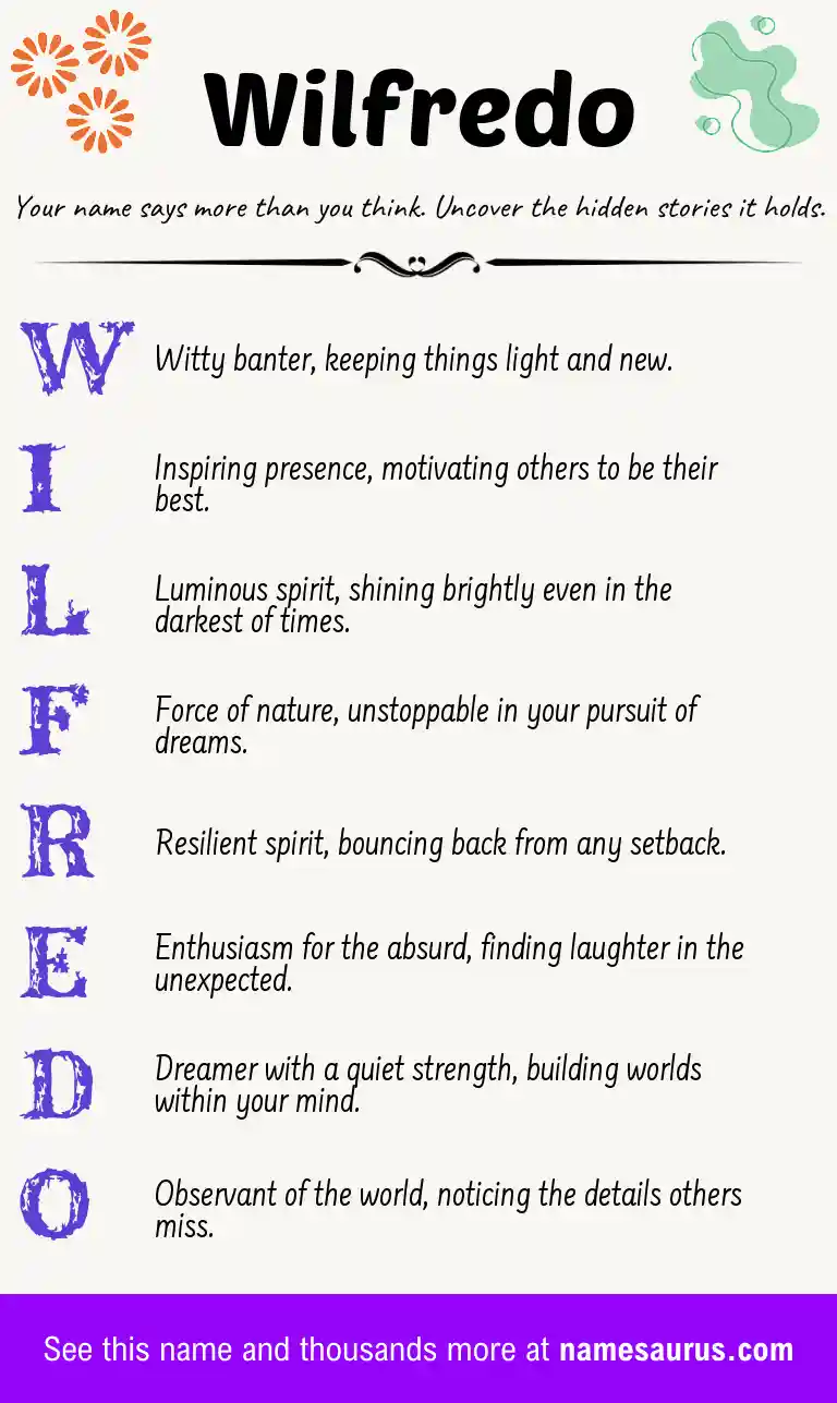 Acrostic poem about Wilfredo.