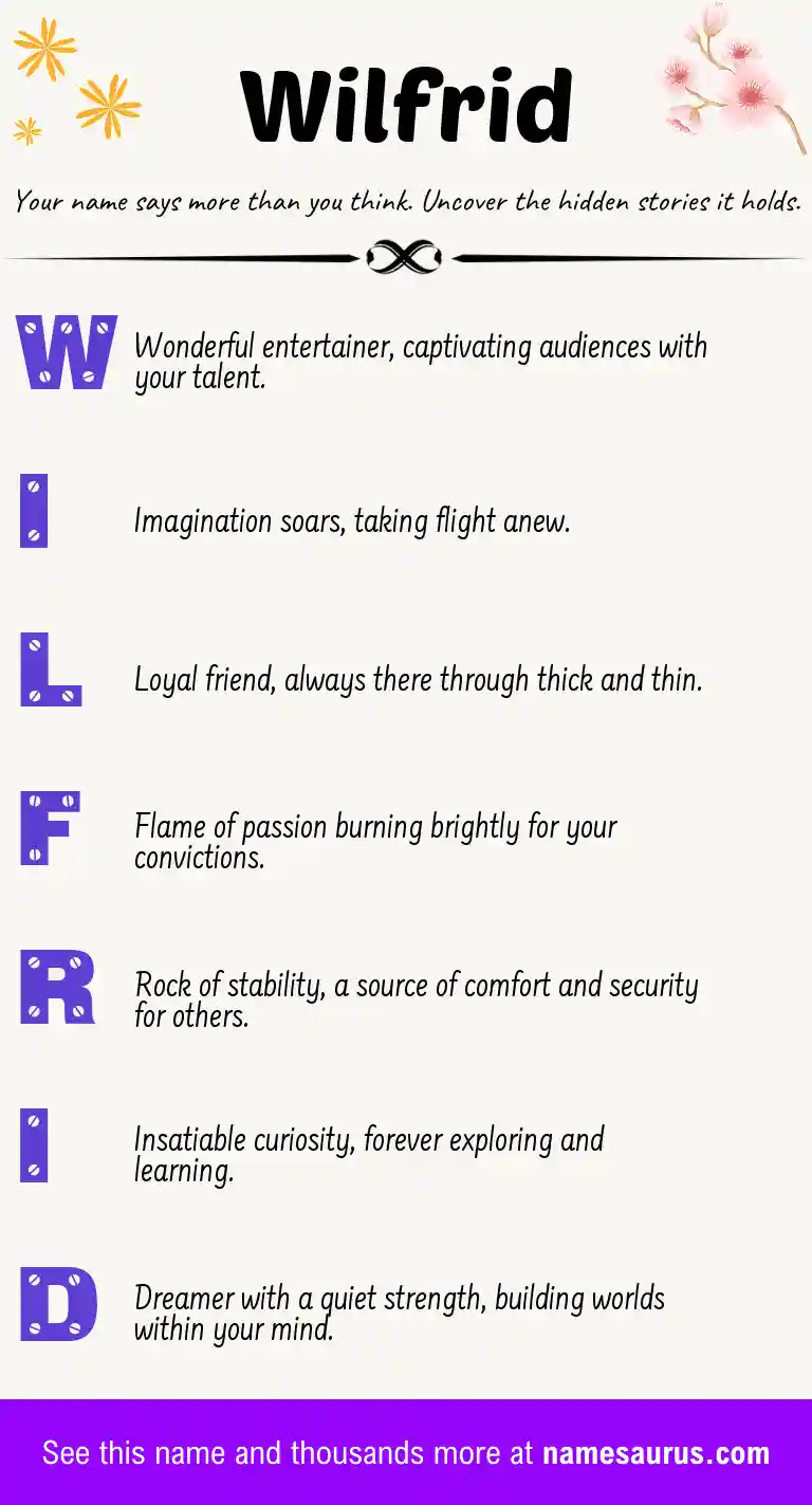 Acrostic poem about Wilfrid.