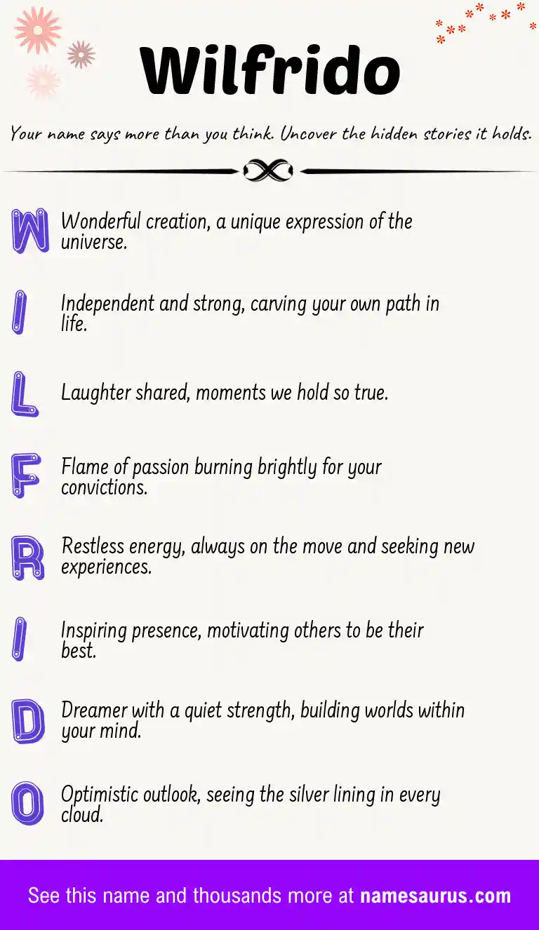 Acrostic poem about Wilfrido.