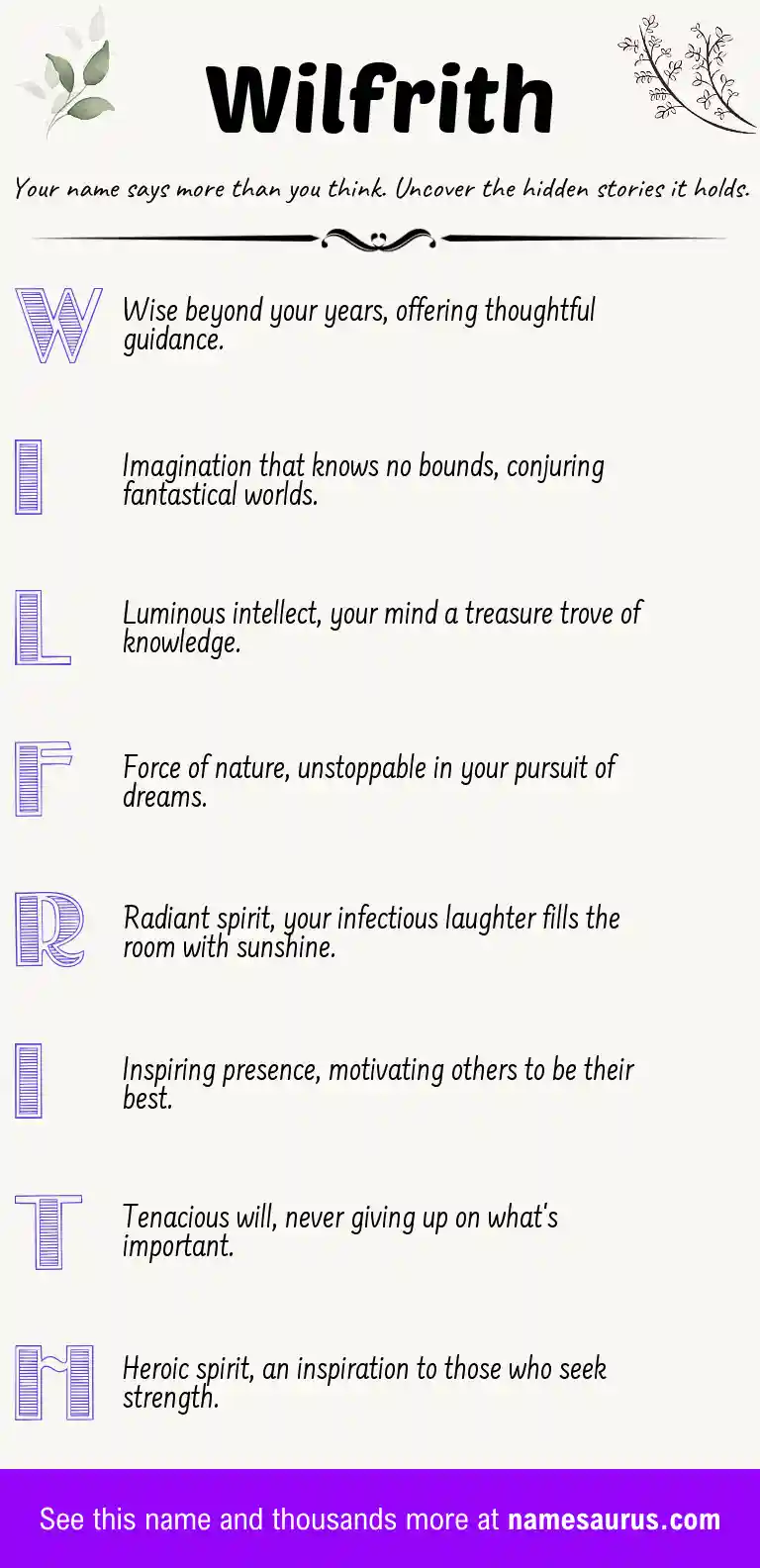 Acrostic poem about Wilfrith.