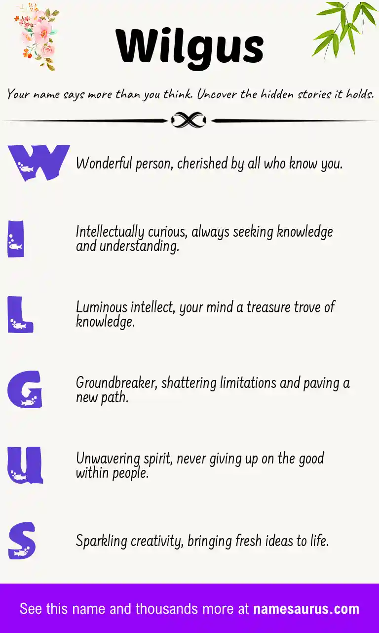 Acrostic poem about Wilgus.