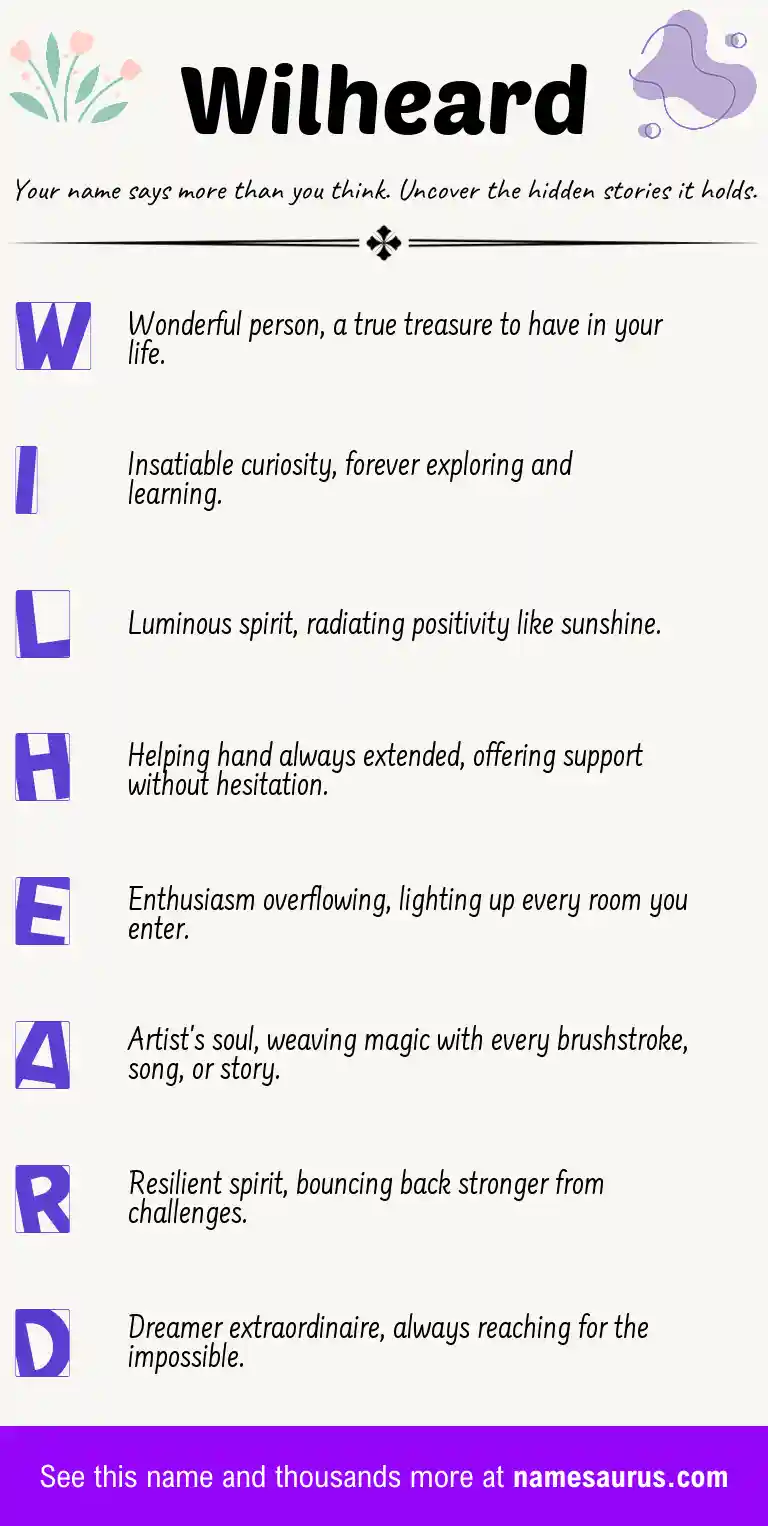 Acrostic poem about Wilheard.