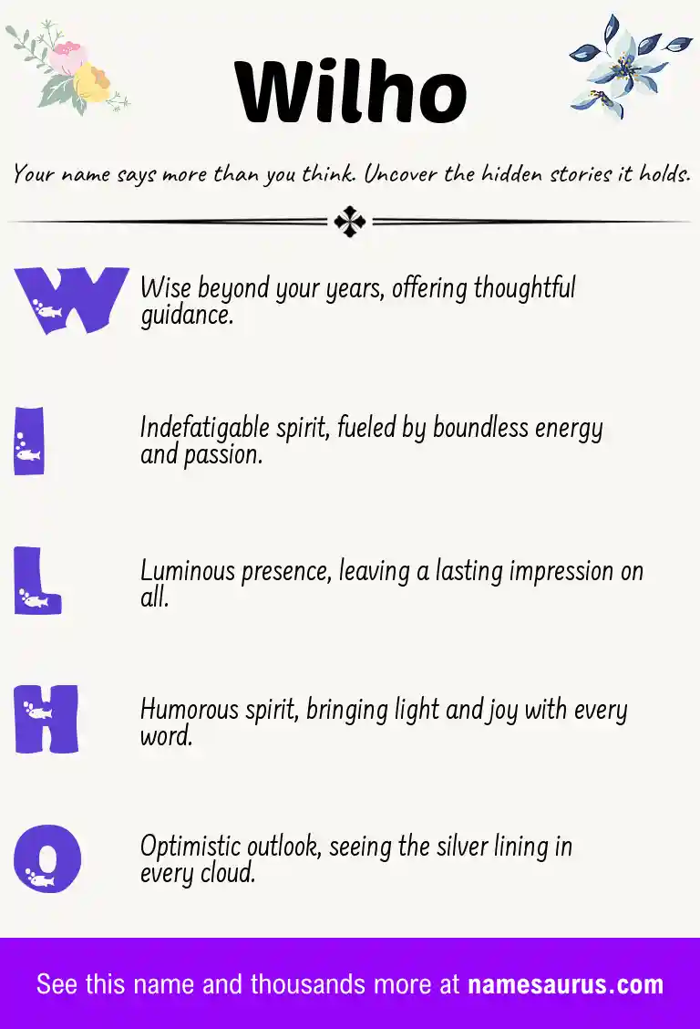 Acrostic poem about Wilho.