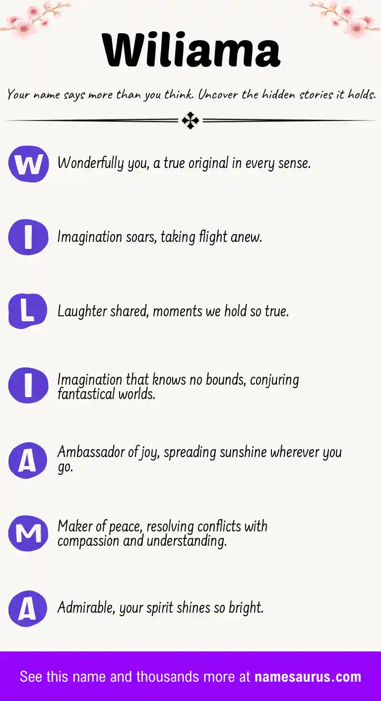Acrostic poem about Wiliama.