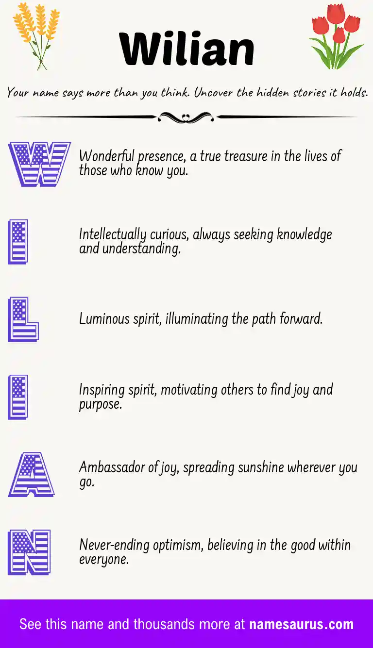 Acrostic poem about Wilian.