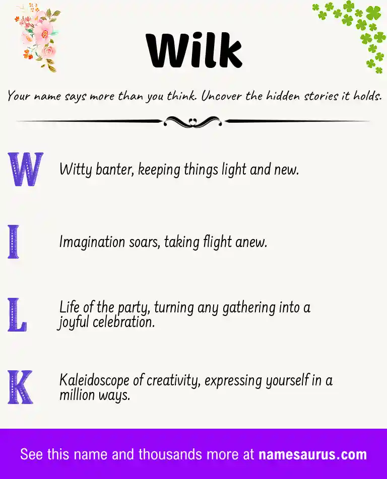 Acrostic poem about Wilk.